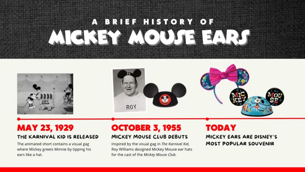 Disney debuts designer mouse ears and we are 'ear' for it! - Good